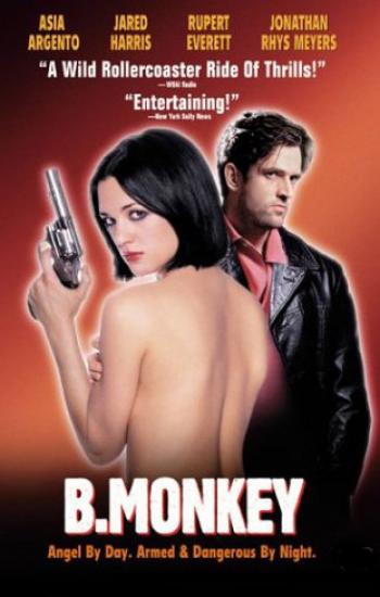 B. Monkey Poster